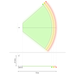 Fotodetector de Exterior Altura AJAX MOTIONCAM OUTDOOR HIGHMOUNT PHOD - Imagen 5