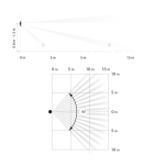 Sensor de Movimiento Exterior AJAX MOTIONPROTECT OUTDOOR - Imagen 4