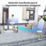 Cámara Wifi 360º EZVIZ H9C DUAL 2K + 2K - Imagen 5