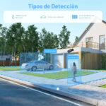 Cámara Wifi a Batería EZVIZ BC1C PRO 4K 8Mpx - Imagen 7