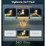 Cámara 4G a Batería IMOU AOV 5Mpx 3K 360º Con Seguimiento + Panel Solar - Imagen 9