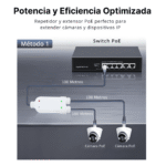 Repetidor Extensor PoE Con 2 Salidas de Exterior IP67 (Negro) - Imagen 3