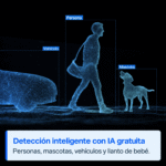 Infografía de detección inteligente Tapo C245D con una persona, un vehículo y una mascota