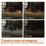 Comparación de los modos nocturnos inteligente, a color, infrarrojo y apagado de Imou Cruiser Dual 2