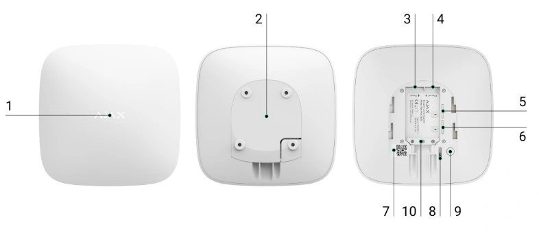 Elementos del Hub 2: alimentación, Ethernet, ranuras SIM, QR y botón de encendido