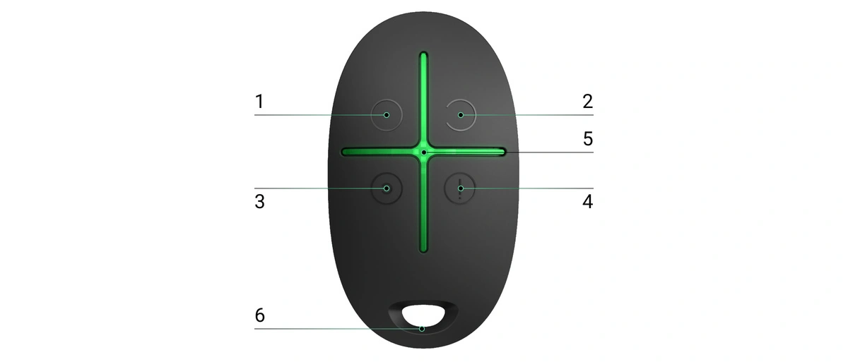 Botones numerados del mando SpaceControl