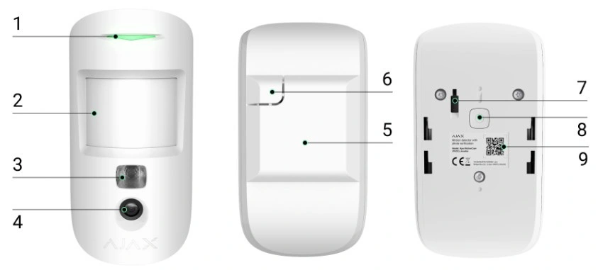 Elementos numerados de MotionCam y botón de encendido